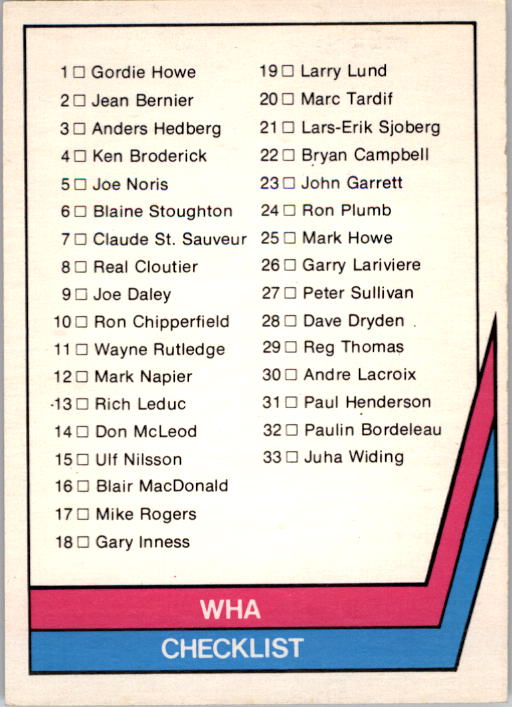 1977-78 O-Pee-Chee WHA #58 Checklist Card