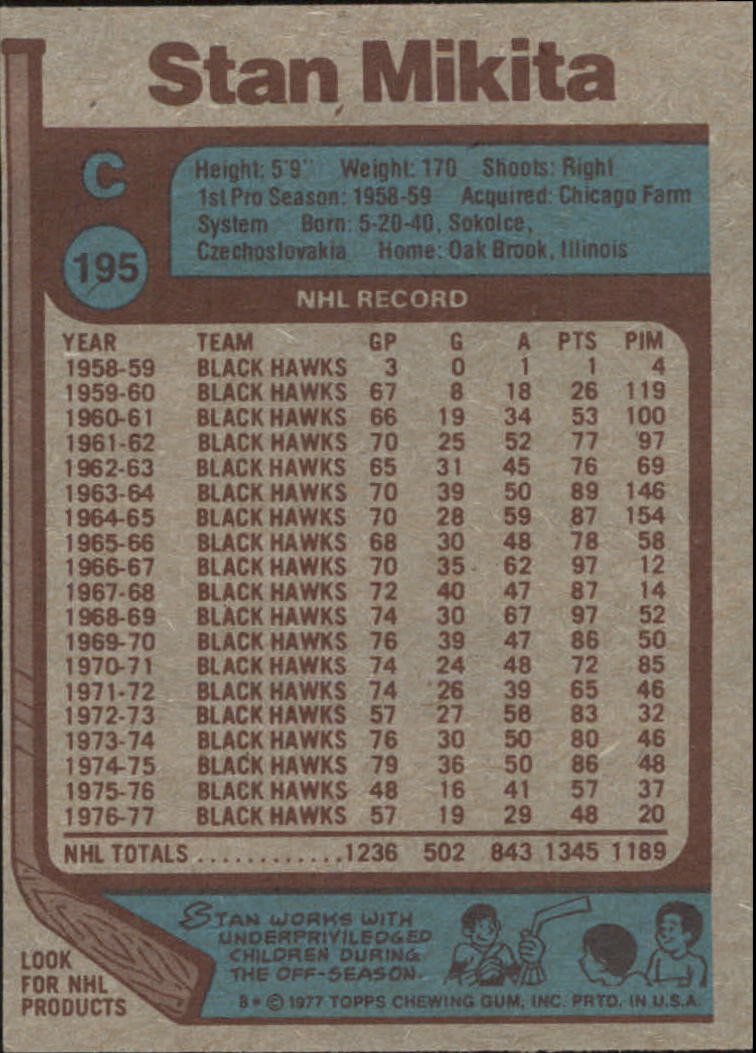 1977-78 Topps #195 Stan Mikita back image
