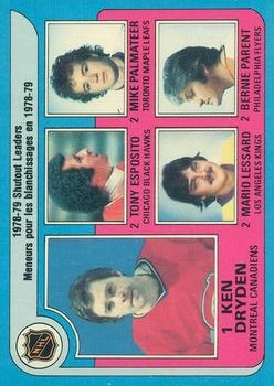 1979-80 O-Pee-Chee #8 Shutout Leaders/Ken Dryden/Tony Esposito/Mario Lessard/Mike Palmateer/Bernie Parent