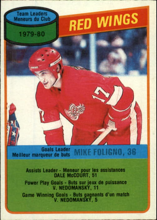1980-81 O-Pee-Chee #16 Mike Foligno TL
