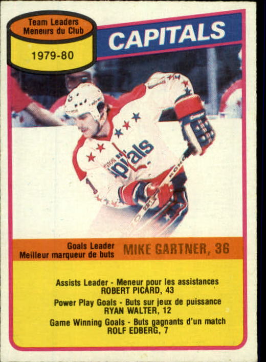 1980-81 O-Pee-Chee #49 Mike Gartner TL