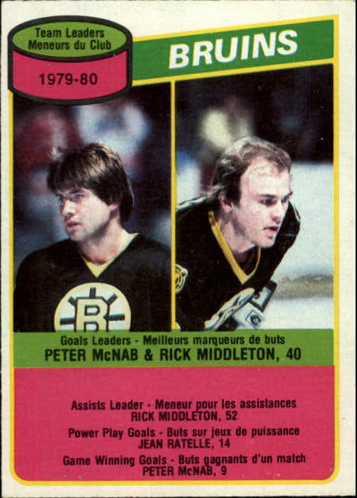 1980-81 O-Pee-Chee #94 Peter McNab/Rick Middleton TL