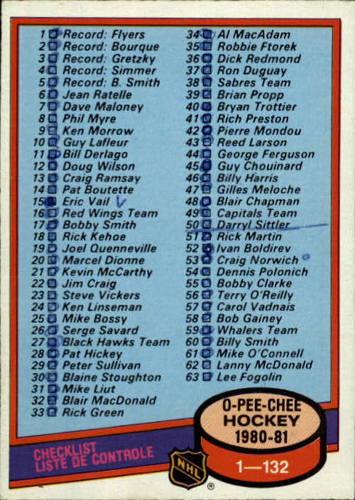 1980-81 O-Pee-Chee #123 Checklist 1-132