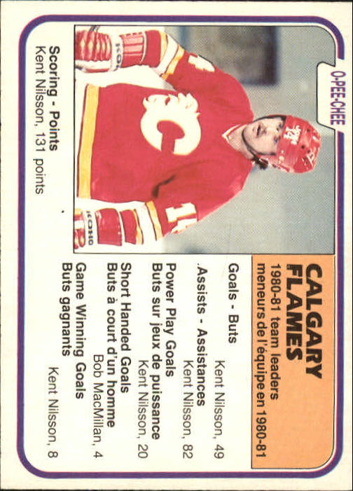 1981-82 O-Pee-Chee #53 Kent Nilsson TL