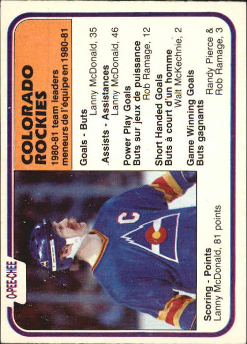 1981-82 O-Pee-Chee #85 Lanny McDonald TL
