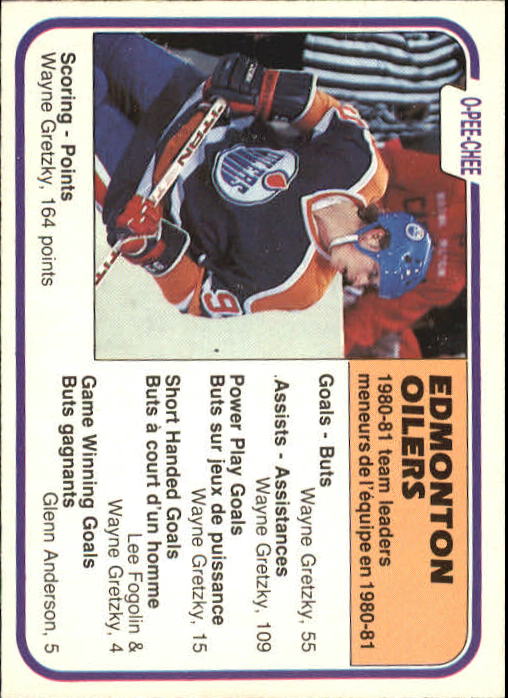 1981-82 O-Pee-Chee #126 Wayne Gretzky TL