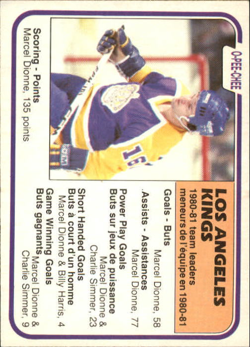 1981-82 O-Pee-Chee #156 Marcel Dionne TL