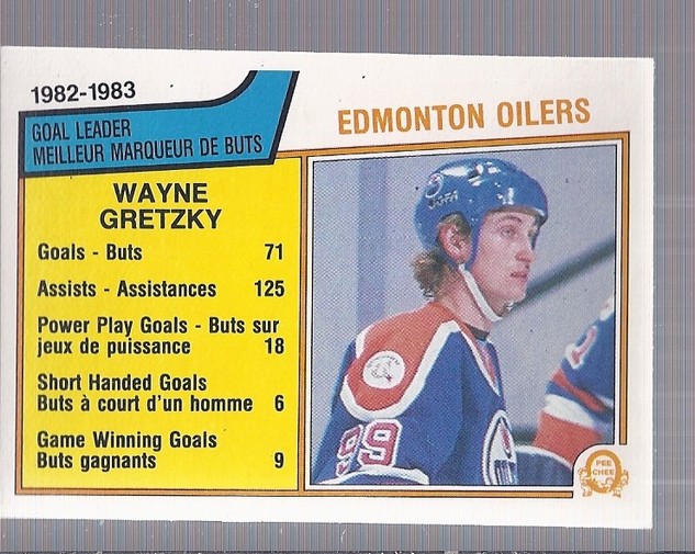 1983-84 O-Pee-Chee #22 Wayne Gretzky TL