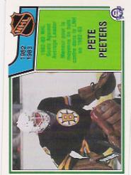 1983-84 O-Pee-Chee #221 Pete Peeters LL