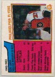1983-84 O-Pee-Chee #257 Darryl SittlerSL