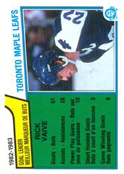 1983-84 O-Pee-Chee #323 Rick Vaive SL