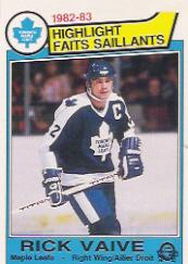 1983-84 O-Pee-Chee #324 Rick Vaive HL