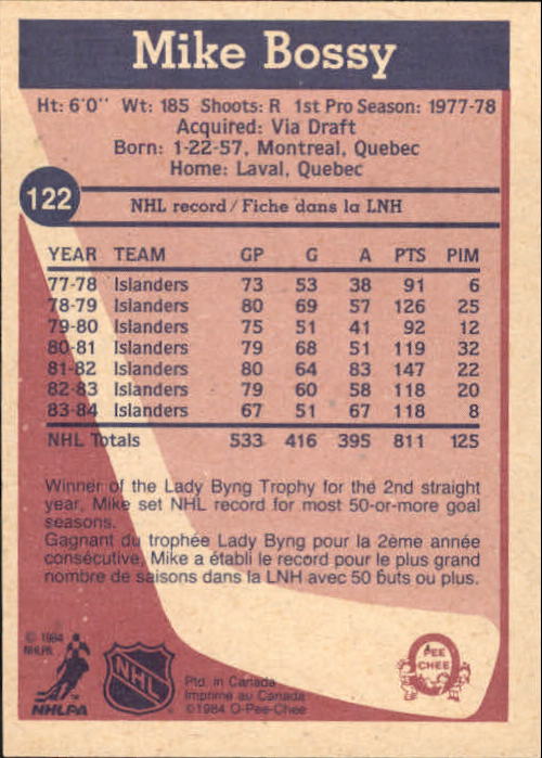 1984-85 O-Pee-Chee #122 Mike Bossy back image