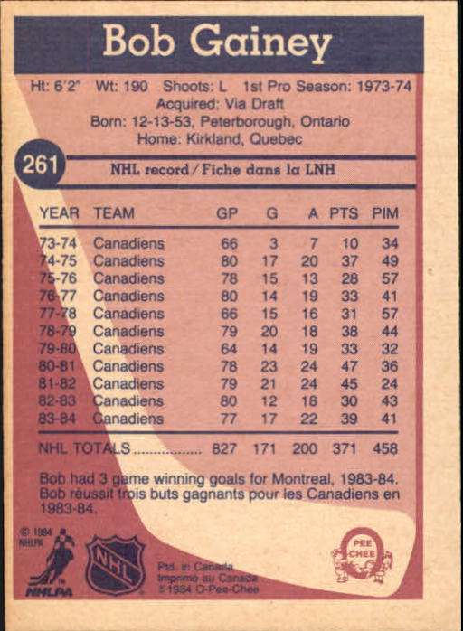 1984-85 O-Pee-Chee #261 Bob Gainey back image