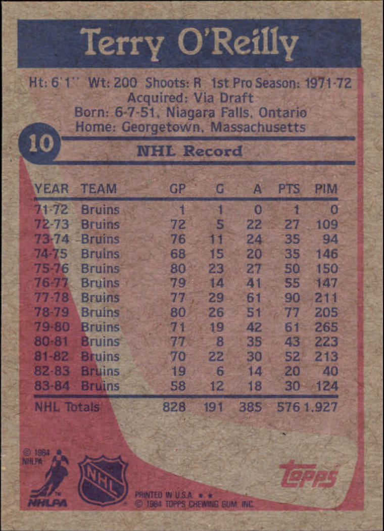 1984-85 Topps #10 Terry O'Reilly SP back image
