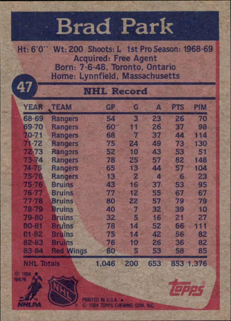 1984-85 Topps #47 Brad Park back image