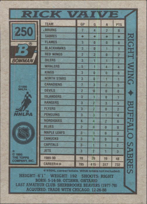 1990-91 Bowman #250 Rick Vaive back image