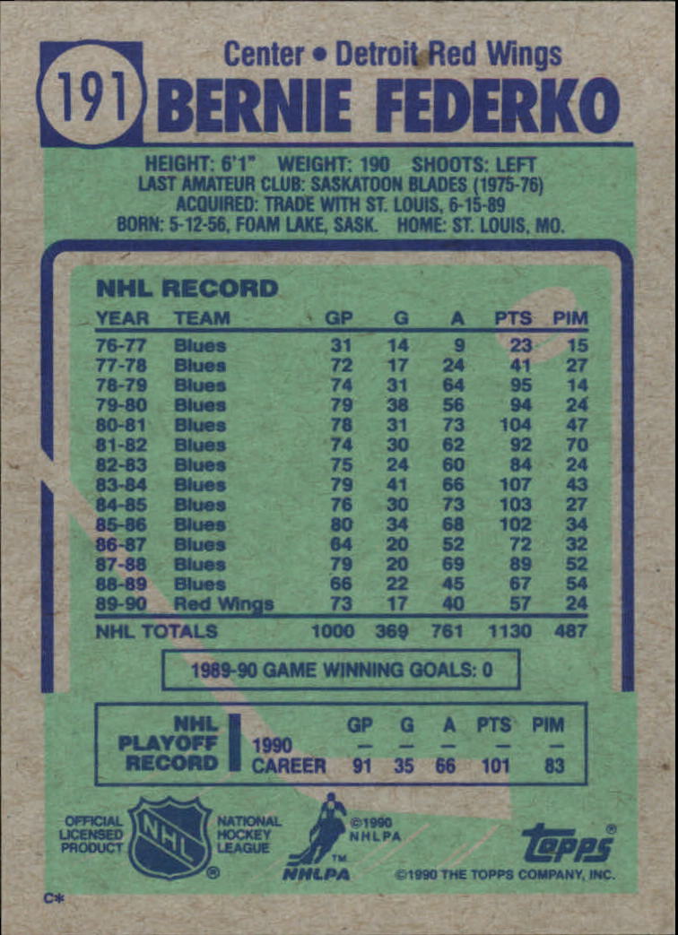 1990-91 Topps #191 Bernie Federko back image