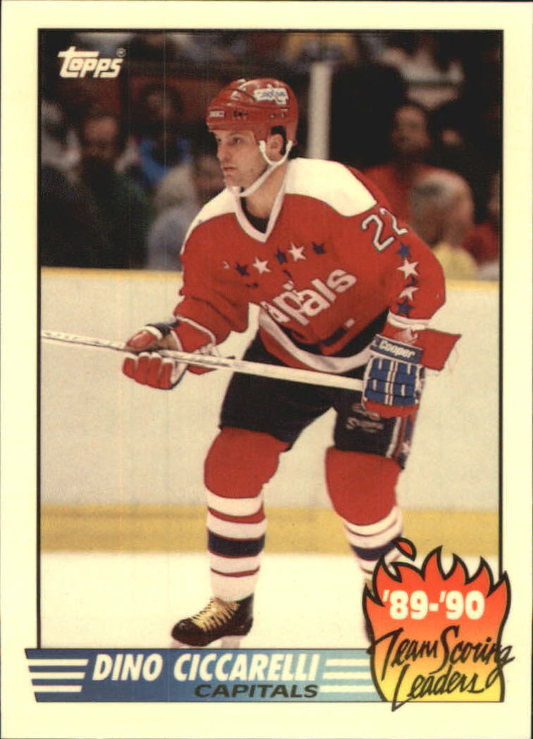 1990-91 Topps Team Scoring Leaders #6 Dino Ciccarelli