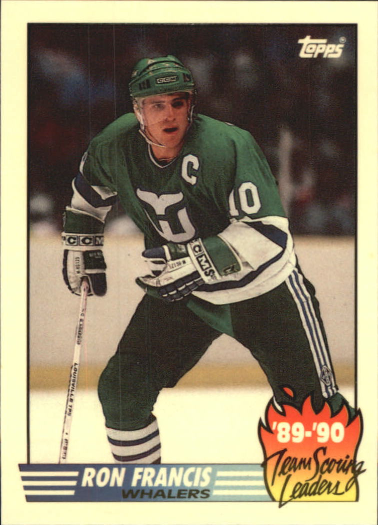 1990-91 Topps Team Scoring Leaders #21 Ron Francis