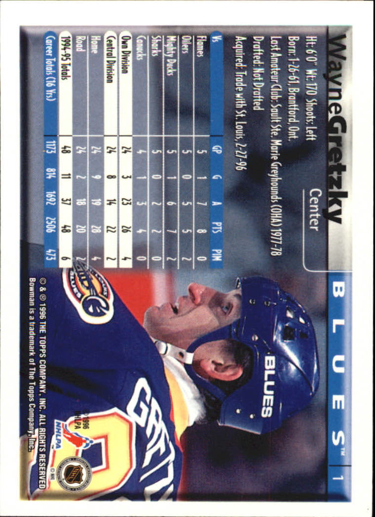 1995-96 Bowman Foil #1 Wayne Gretzky back image