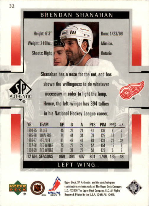 1999-00 SP Authentic #32 Brendan Shanahan back image