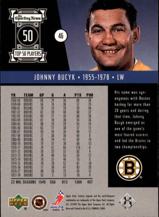1999-00 Upper Deck Century Legends #46 Johnny Bucyk back image
