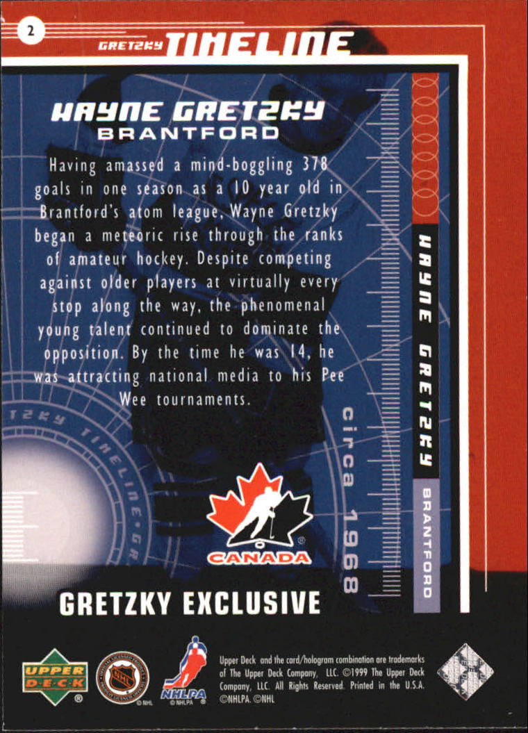 gotbaseballcards 1999-00 Upper Deck Gretzky Exclusives Hockey #1-100-You elegir