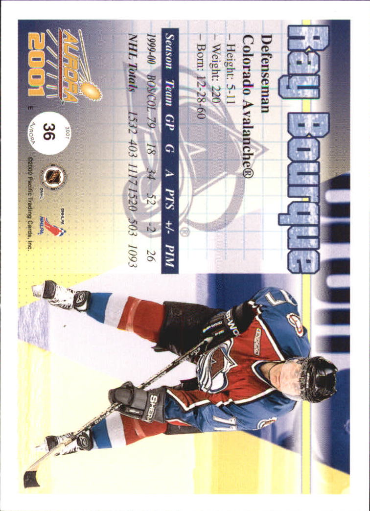 2000-01 Aurora #36 Ray Bourque back image