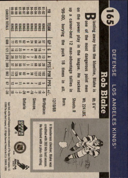 2000-01 Upper Deck Vintage #165 Rob Blake back image
