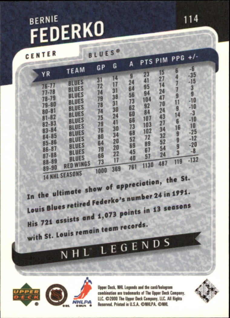 2000-01 Upper Deck Legends #114 Bernie Federko back image