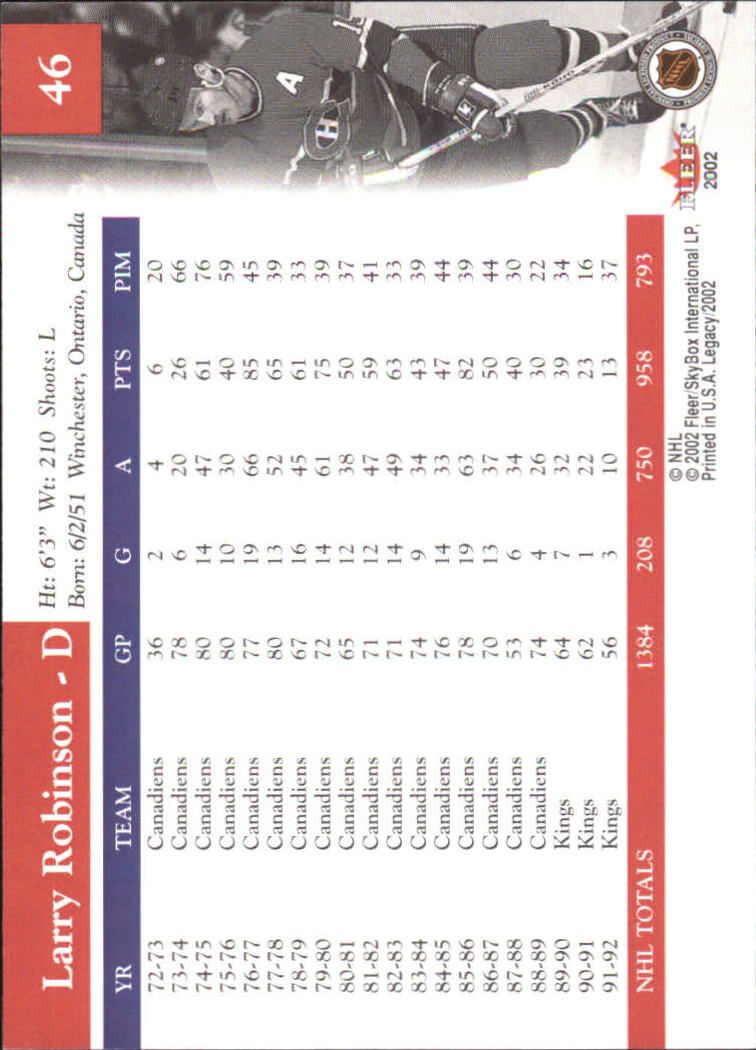 2001-02 Fleer Legacy #46 Larry Robinson back image