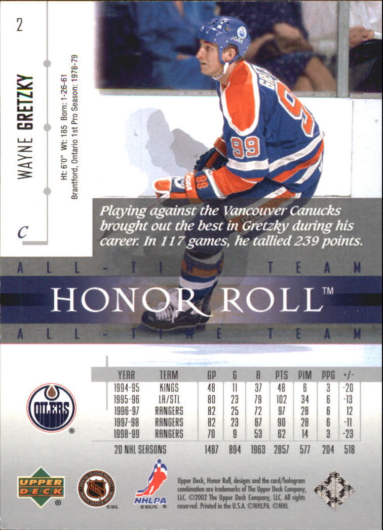 2001-02 Upper Deck Honor Roll #2 Wayne Gretzky back image