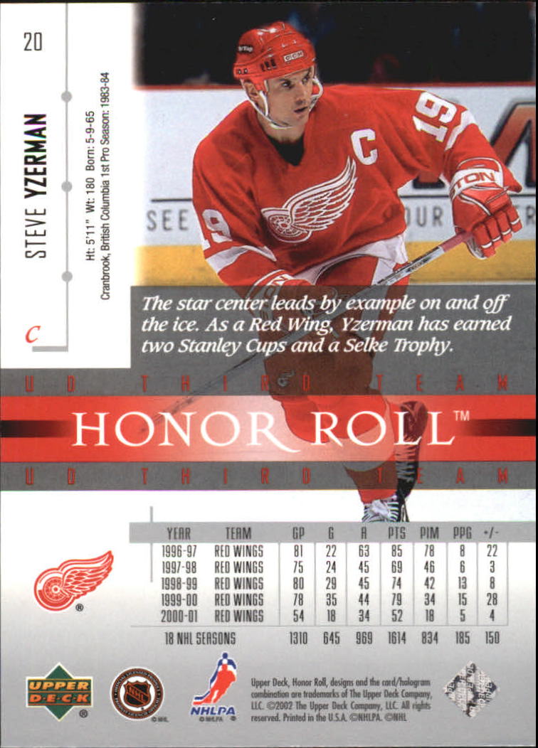 2001-02 Upper Deck Honor Roll #20 Steve Yzerman back image