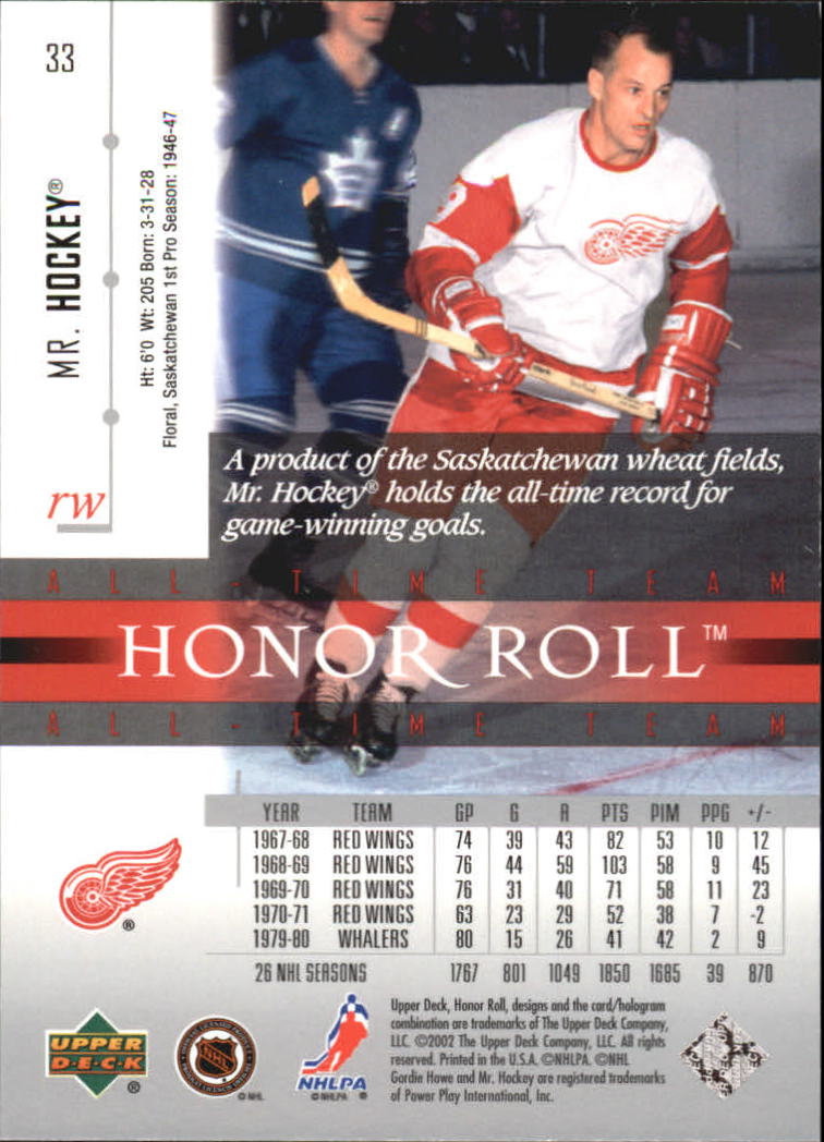 2001-02 Upper Deck Honor Roll #33 Gordie Howe back image
