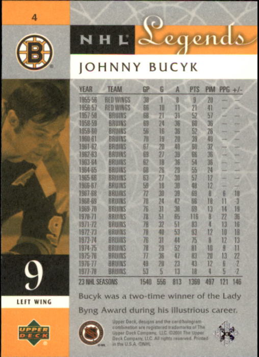 2001-02 Upper Deck Legends #4 Johnny Bucyk back image