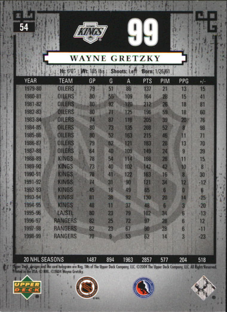 2004-05 UD Legends Classics #54 Wayne Gretzky back image