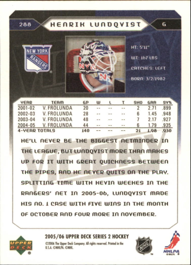 2005-06 Upper Deck Victory #288 Henrik Lundqvist RC back image