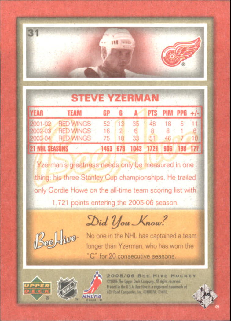 2005-06 Beehive Red  #31 Steve Yzerman back image