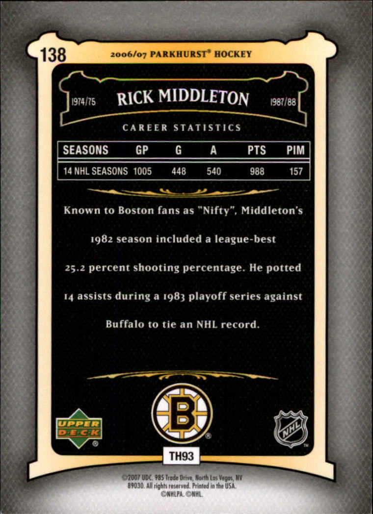 2006-07 Parkhurst #138 Rick Middleton back image