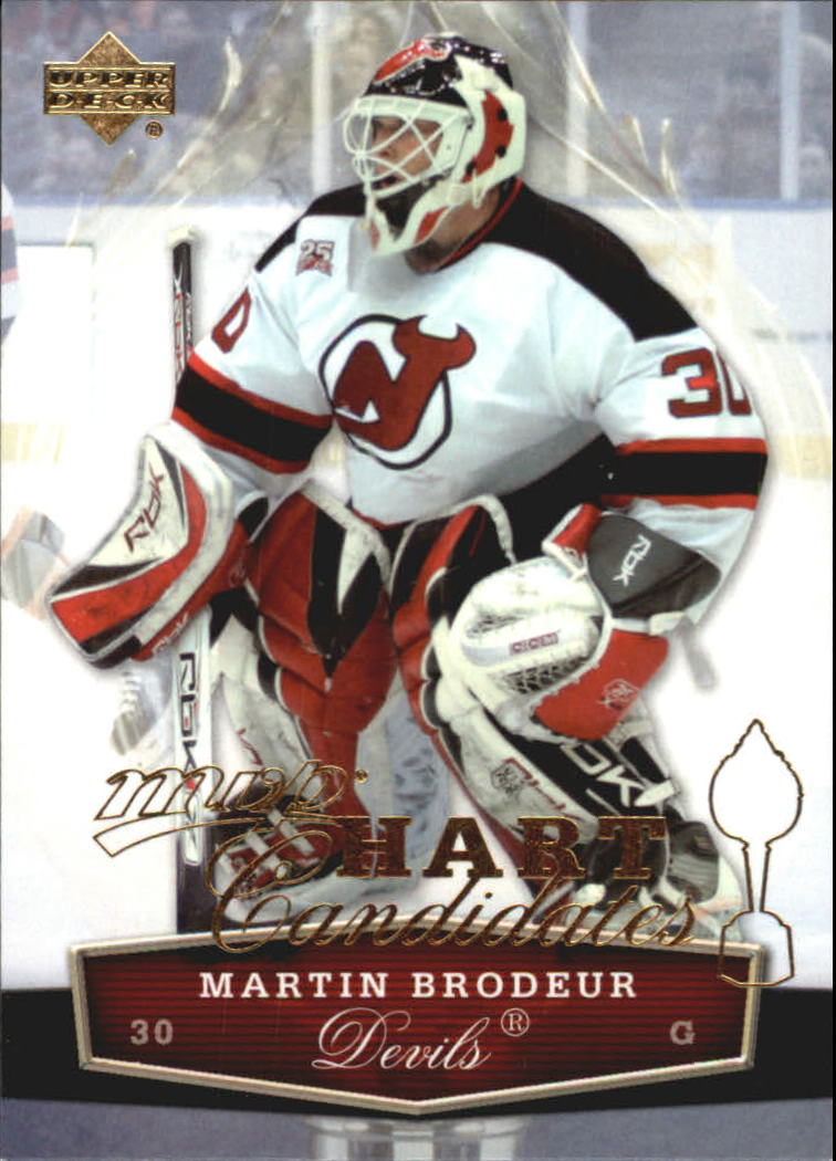 2007-08 Upper Deck MVP Hart Candidates #HC3 Martin Brodeur