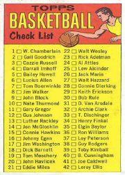 1969-70 Topps #99 Checklist 1-99
