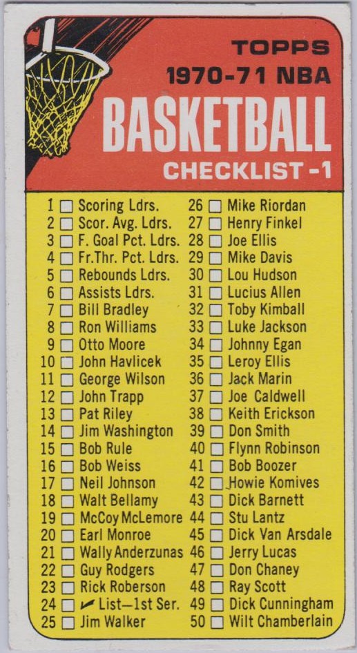 1970-71 Topps #24 Checklist 1-110