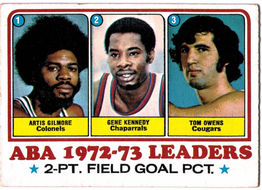 1973-74 Topps #235 Artis Gilmore/Gene Kennedy/Tom Owens LL