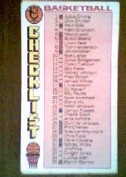 1976-77 Topps #48 Checklist 1-144