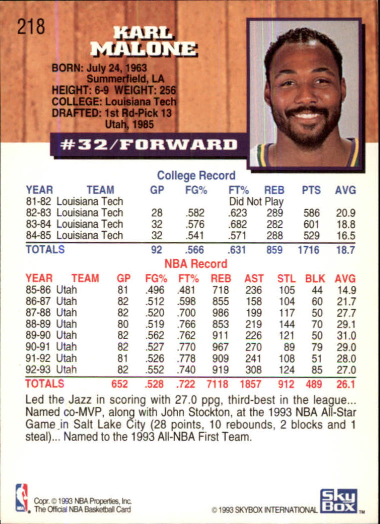 1993-94 Hoops Fifth Anniversary Gold #218 Karl Malone back image