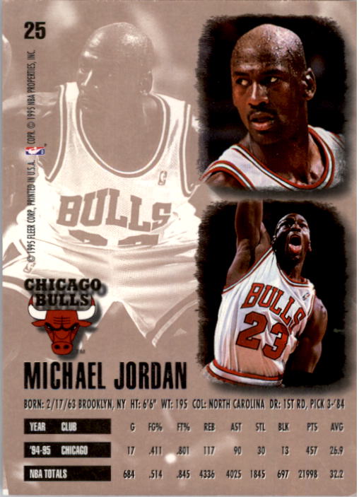 1995-96 Ultra #25 Michael Jordan back image