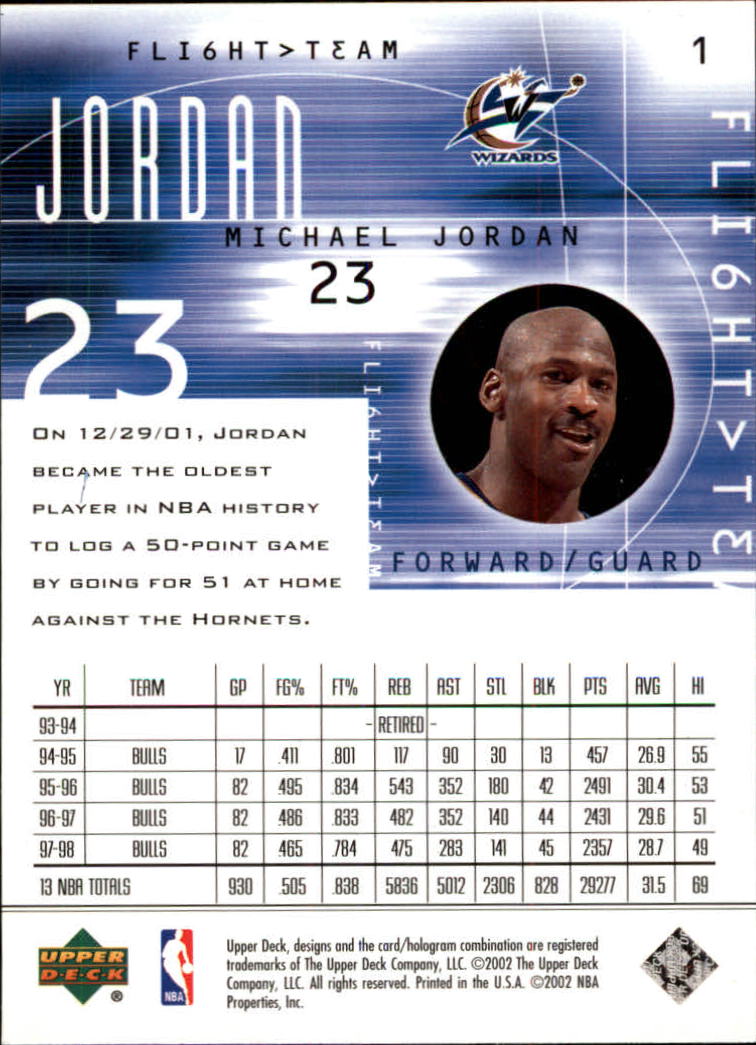 2001-02 Upper Deck Flight Team #1 Michael Jordan back image