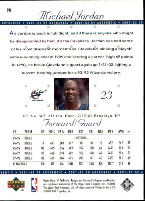 2001-02 SP Authentic #90 Michael Jordan back image