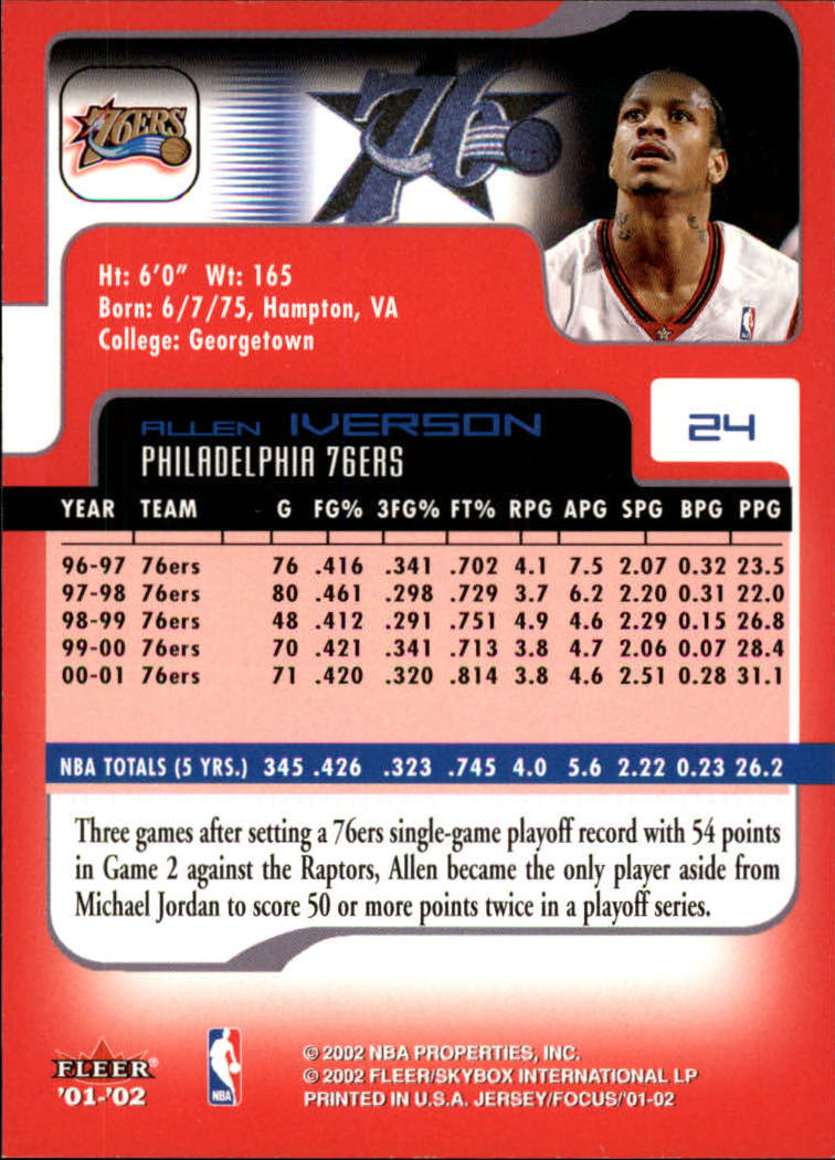 2001-02 Fleer Focus #24 Allen Iverson back image